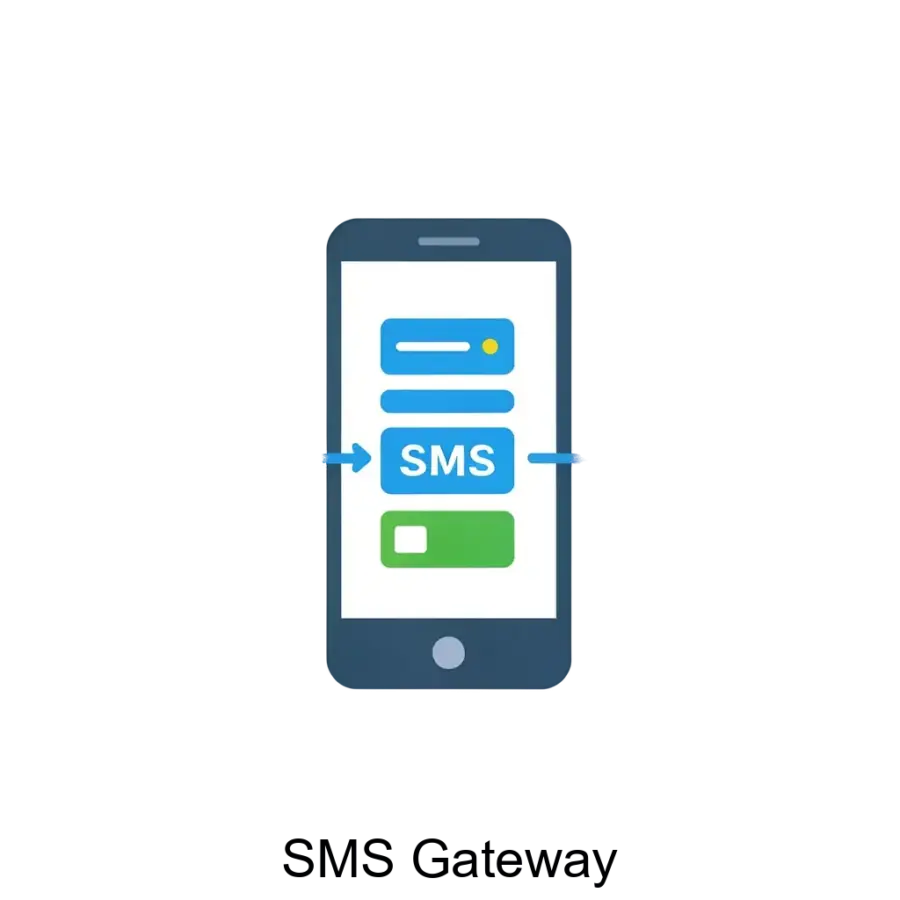 SMS Gateway — это мощное программное обеспечение, предназначенное для маршрутизации и управления операциями по отправке SMS-сообщений. Основная задача: централизованная отправка и маршрутизация SMS.