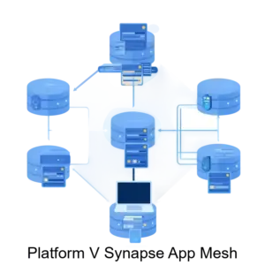 Купить Platform V Synapse App Mesh - ARPP-27901 из реестра по лучшей цене