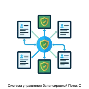 Купить Система управления балансировкой Поток С - ARPP-30148 из реестра по лучшей цене