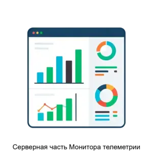 Купить Серверная часть Монитора телеметрии - ARPP-27464 из реестра по лучшей цене
