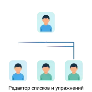 Купить Редактор списков и упражнений - ARPP-28384 из реестра по лучшей цене