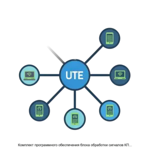 Купить Комплект программного обеспечения блока обработки сигналов КПО БОС RU СПРФ 02 13 01 01 - ARPP-29223 из реестра по лучшей цене