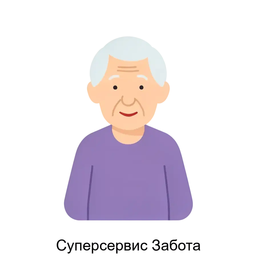 Суперсервис Забота — Этот комплексный интернет-сервис предназначен для предоставления удобных инструментов для получения информации о возможных мерах социальной поддержки, записи на занятия для лиц старшего поколения.