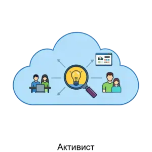 Купить Активист - ARPP-29163 из реестра по лучшей цене