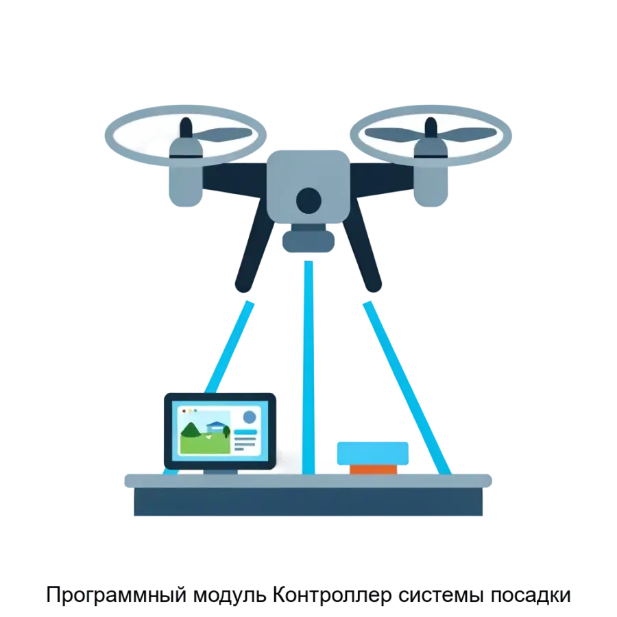 Программный модуль Контроллер системы посадки — Программный модуль «Контроллер системы посадки» является ключевым элементом современного комплекса автоматизации посадочных операций беспилотных воздушных судов (БВС).