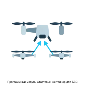 Купить Программный модуль Стартовый контейнер для БВС - ARPP-28748 из реестра по лучшей цене