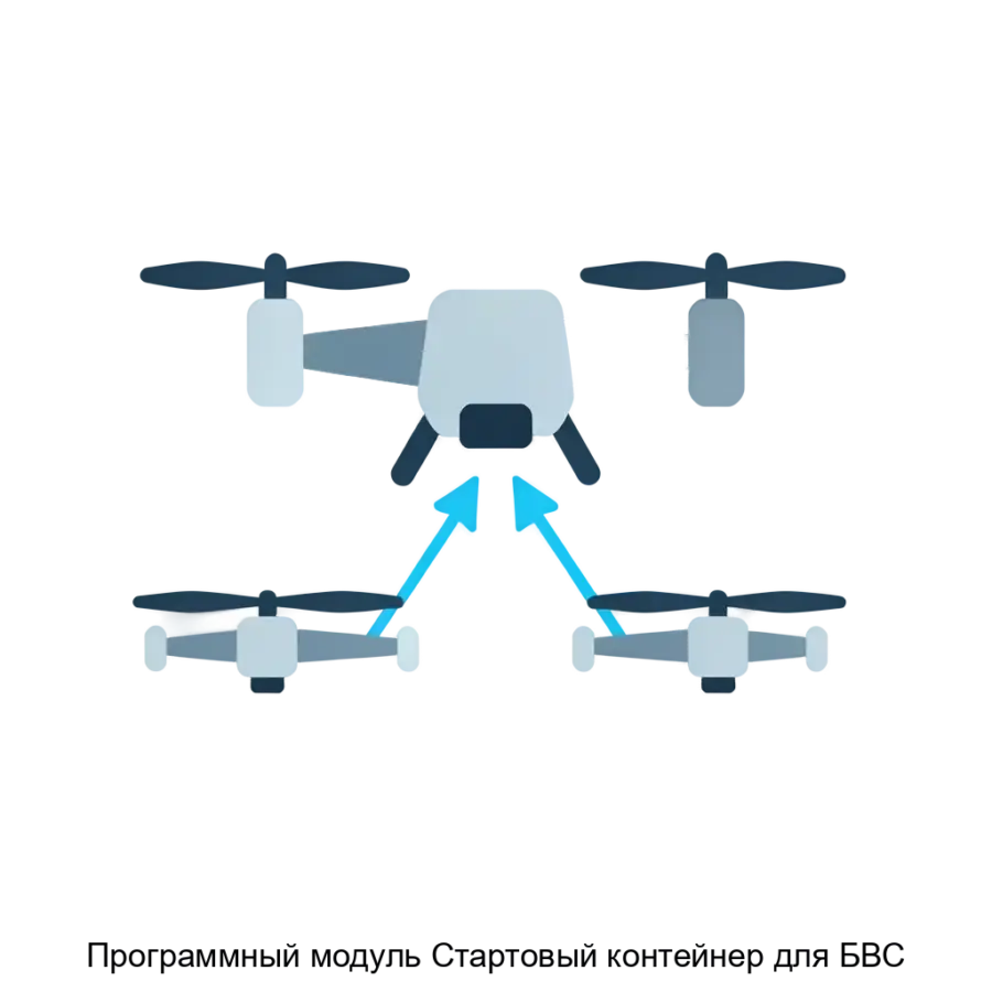Программный модуль Стартовый контейнер для БВС — Программный модуль "Стартовый контейнер для БВС" является ключевым элементом программного обеспечения. Основная задача: автоматическое управление запуском беспилотников.