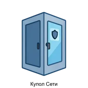 Купить Купол Сети - ARPP-27758 из реестра по лучшей цене