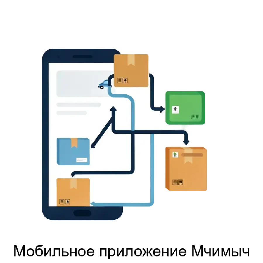 Мобильное приложение Мчимыч — Мобильное приложение «Мчимыч» разработано компанией ТАНУКИТЕХ и предназначено для курьеров, занимающихся доставкой заказов. Основная задача: инструмент курьерских заказов с маршрутизацией.