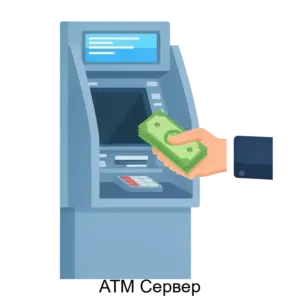 Купить ATM Сервер - ARPP-27682 из реестра по лучшей цене