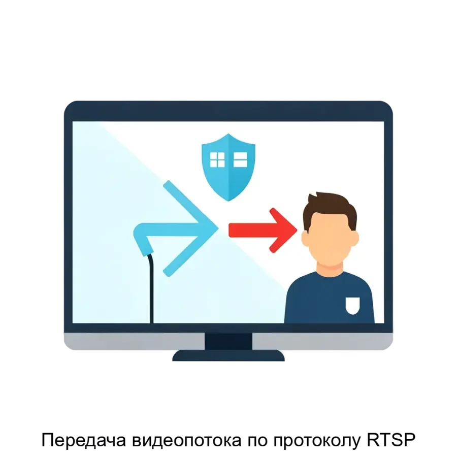 Передача видеопотока по протоколу RTSP — Программное обеспечение для передачи видеопотока по протоколу RTSP представляет собой специализированное решение.