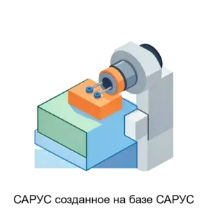 Купить САРУС созданное на базе САРУС - ARPP-29601 из реестра по лучшей цене