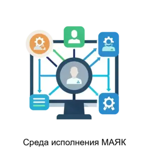 Купить Среда исполнения МАЯК - ARPP-27922 из реестра по лучшей цене