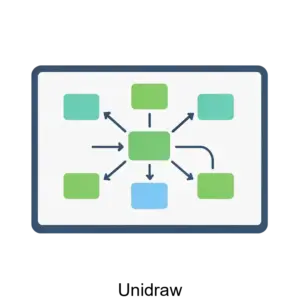 Купить Unidraw - ARPP-28579 из реестра по лучшей цене