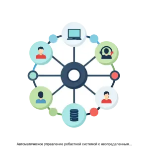 Купить Автоматическое управление робастной системой с неопределенными параметрами - ARPP-27666 из реестра по лучшей цене