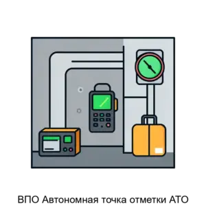 Купить ВПО Автономная точка отметки АТО - ARPP-30293 из реестра по лучшей цене