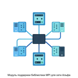 Купить Модуль поддержки библиотеки MPI для сети Альфа - ARPP-30415 из реестра по лучшей цене