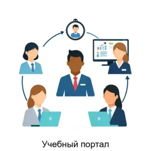 Купить Учебный портал - ARPP-29493 из реестра по лучшей цене