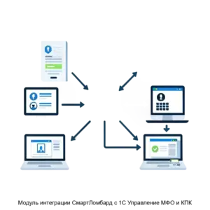 Купить Модуль интеграции СмартЛомбард с 1С Управление МФО и КПК - ARPP-28485 из реестра по лучшей цене
