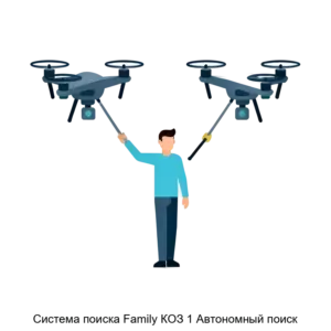 Купить Система поиска Family КОЗ 1 Автономный поиск - ARPP-29748 из реестра по лучшей цене