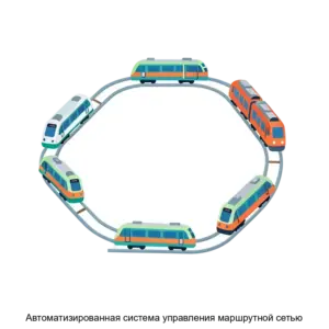 Купить Автоматизированная система управления маршрутной сетью - ARPP-31080 из реестра по лучшей цене