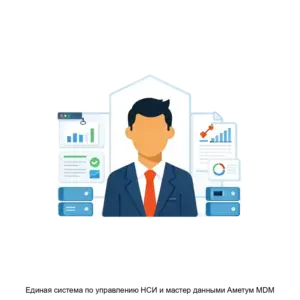Купить Единая система по управлению НСИ и мастер данными Аметум MDM - ARPP-29429 из реестра по лучшей цене