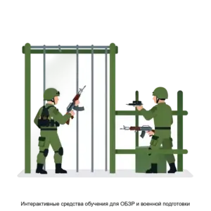 Купить Интерактивные средства обучения для ОБЗР и военной подготовки - ARPP-29039 из реестра по лучшей цене