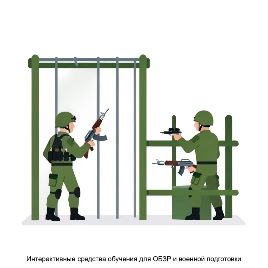 Интерактивные средства обучения для ОБЗР и военной подготовки — это современное программное обеспечение. Основная задача: интерактивный тренажёр оборонно-гражданской подготовки с военными симуляциями.