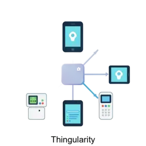Купить Thingularity - ARPP-30166 из реестра по лучшей цене