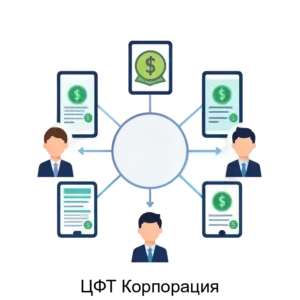 Купить ЦФТ Корпорация - ARPP-28841 из реестра по лучшей цене
