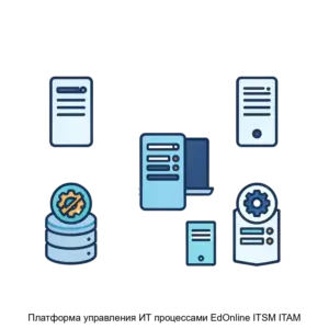 Купить Платформа управления ИТ процессами EdOnline ITSM ITAM - ARPP-27481 из реестра по лучшей цене