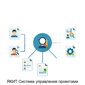 Купить ЯКИТ Система управления проектами - ARPP-27910 из реестра по лучшей цене