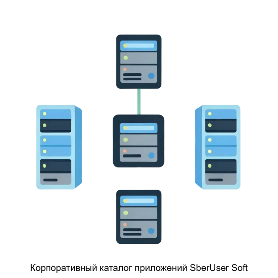 Корпоративный каталог приложений SberUser Soft — это комплексное решение, предназначенное для эффективного управления программным обеспечением в корпоративной среде.