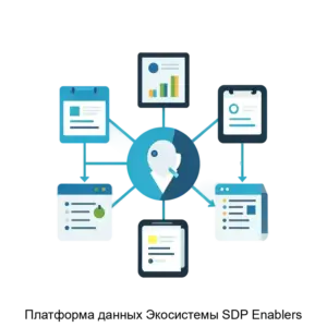 Купить Платформа данных Экосистемы SDP Enablers - ARPP-27928 из реестра по лучшей цене