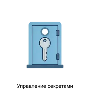 Купить Управление секретами - ARPP-30390 из реестра по лучшей цене
