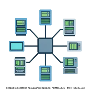 Купить Гибридная система промышленной связи ARMTELICS РМЛТ.465339.003 - GISP-5264805 из реестра по лучшей цене
