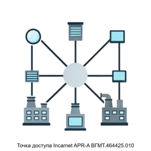 Купить Точка доступа Incarnet APR-A ВГМТ.464425.010 - GISP-5265539 из реестра по лучшей цене