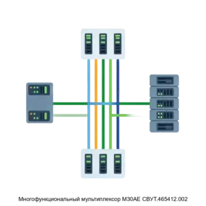 Купить Многофункциональный мультиплексор М30АЕ СВУТ.465412.002 - GISP-5265135 из реестра по лучшей цене