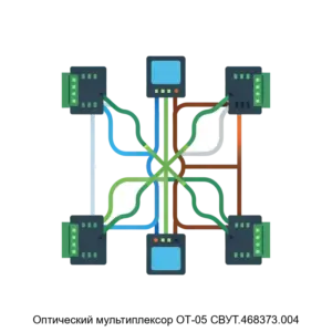 Купить Оптический мультиплексор ОТ-05 СВУТ.468373.004 - GISP-5265260 из реестра по лучшей цене