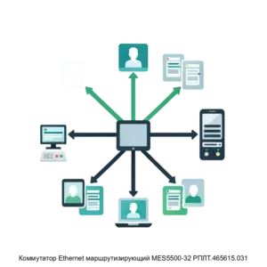 Купить Коммутатор Ethernet маршрутизирующий MES5500-32 РПЛТ.465615.031 - GISP-5264950 из реестра по лучшей цене