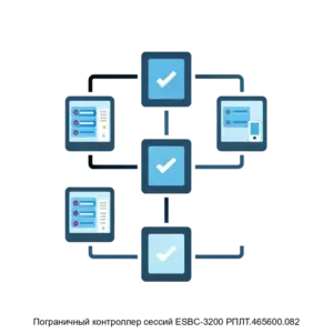 Купить Пограничный контроллер сессий ESBC-3200 РПЛТ.465600.082 - GISP-5265354 из реестра по лучшей цене