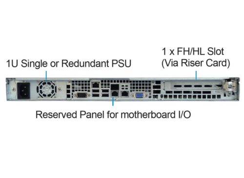 Серверный корпус/ 1U chassis; Mini-ITX, Micro-ATX, ATX MBs; 4 x 3.5'' hsb; 2 x USB; 1 x COM port (Front); 1 x FH expantion slot; 600W (1+1) (80 Plus Platinum); no rails — изображение 3