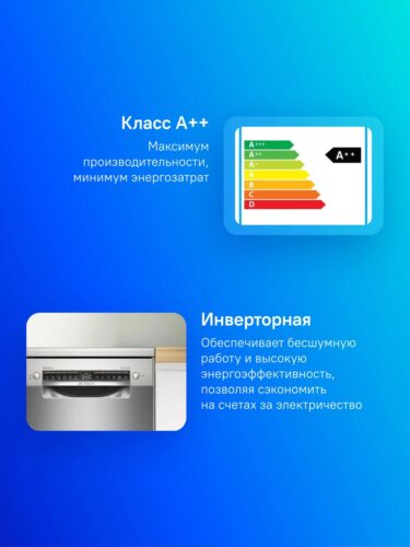 Посудомоечная машина Bosch SPS4HMI49E серебристый (узкая) инвертер — изображение 2