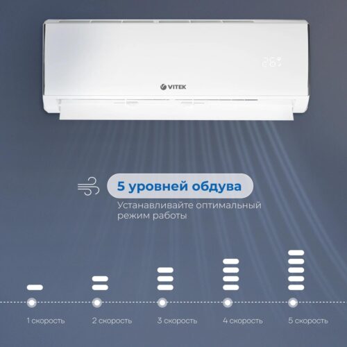 Сплит-система Vitek VT-2505 белый — изображение 14