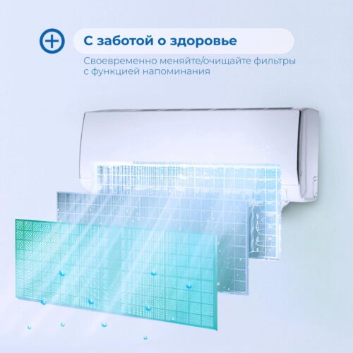 Сплит-система Vitek VT-2505 белый — изображение 15