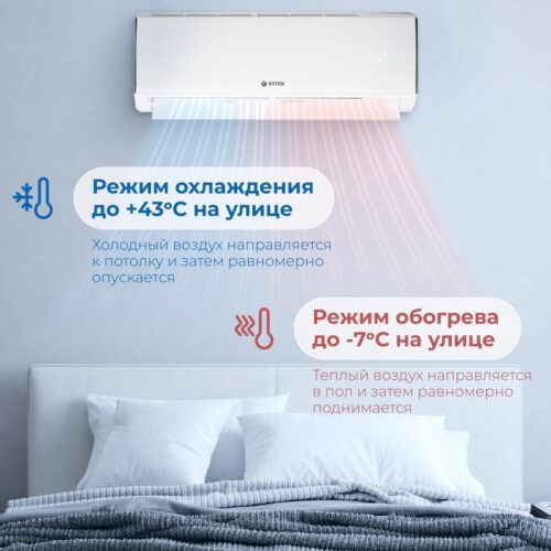 Сплит-система Vitek VT-2505 белый — изображение 10