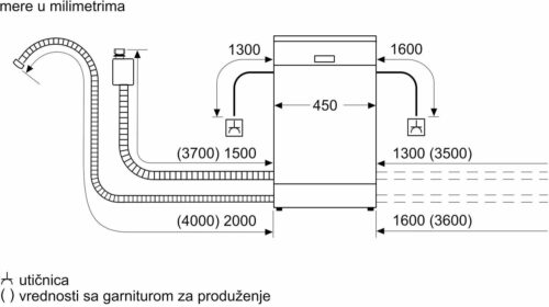 Посудомоечная машина Bosch SPS4HMI49E серебристый (узкая) инвертер — изображение 11