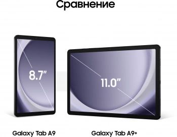 Планшет Samsung Galaxy Tab A9+ SM-X216B 695 (2.2) 8C RAM8Gb ROM128Gb 11" LCD 1920x1200 5G Android 13 серый 8Mpix 5Mpix BT WiFi microSD 1Tb 7040mAh 7hr — изображение 9