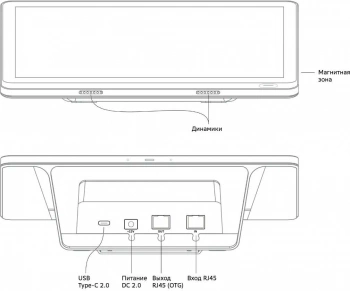 Панель управления Sber SDCP-10-001 10.1" сенсорная DC 2.0/PoE — изображение 3